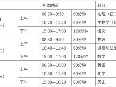 2025湛江中考与高中学校招生工作安排