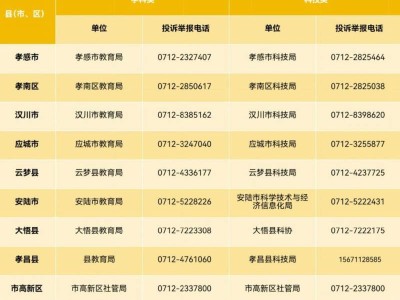 2025孝感幼儿园中小学暑假放假时间是几号？