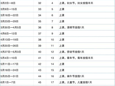 2025深圳中小学寒假开学时间