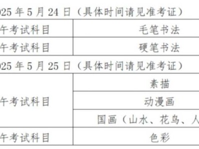 2025年5月书画等级考试报名安排(时间+入口)