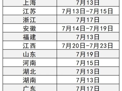 西安工程大学2025年高考录取日程安排及录取查询方式