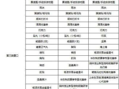 2025杨凌农科城马拉松领物须知（时间+地点+流程）