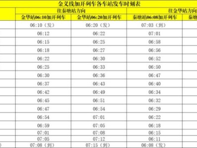 2025金华轻轨到义乌时刻表(持续更新)
