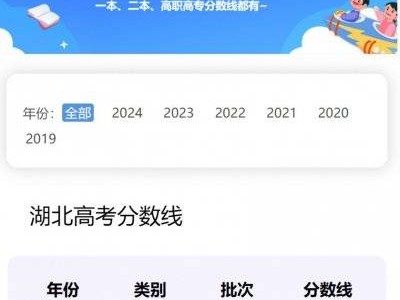 湖北省教育厅高考分数线查询入口网址https://jyt.hubei.gov.cn/