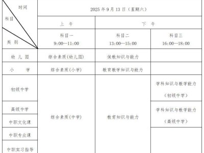 2025山东省下半年中小学教师资格考试笔试考试时间