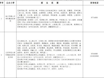 徐州贾汪区2025年小升初施教区范围