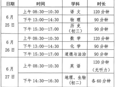 鸡西市2025年初中毕业 (升学) 考试及高中招生工作方案（文字版）