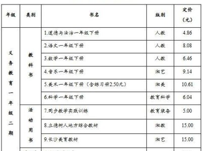 2025长沙春季小学阶段课程用书价格表(1-6年级)