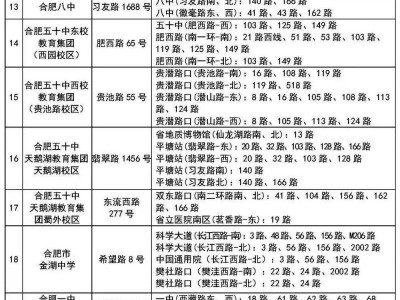 2025年合肥高考考生凭准考证免费乘坐公交