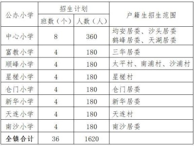2025顺德均安公办小学户籍生报名指南