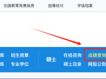 四川成都研究生成绩查询入口