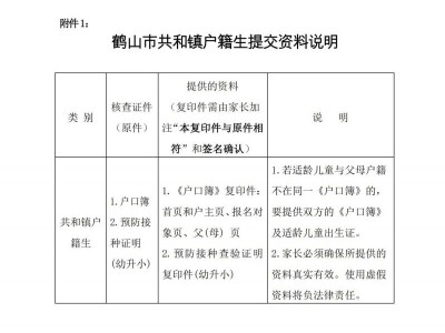 2025鹤山市共和镇中小学招生报名材料