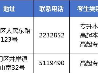 2025珠海成人高考报名时间