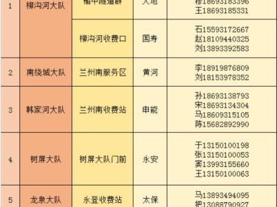 2025兰州市公安交警车管业务春节办事时间+咨询电话