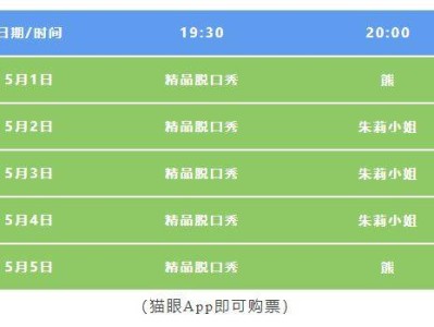 2025呼和浩特塞上老街音乐美食季五一活动攻略