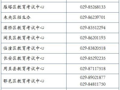 西安市初中学业水平考试招生管理平台无法登陆怎么解决