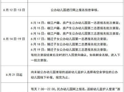 2025台州椒江区幼儿园招生政策最新
