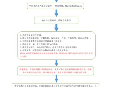 2025皋兰县中考报名指南（时间+入口+条件+材料+流程）