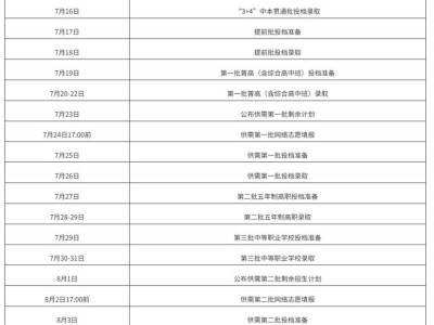 2025年福州中考中招录取咨询电话