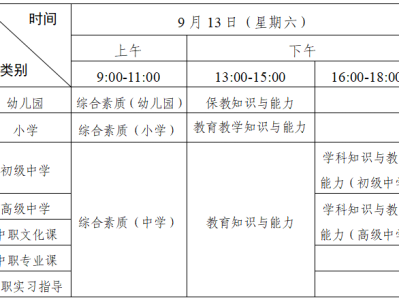 2025下半年广东教资笔试报名公告