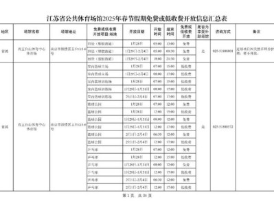 2025年春节假期南京市公共体育场馆免费或低收费开放公告
