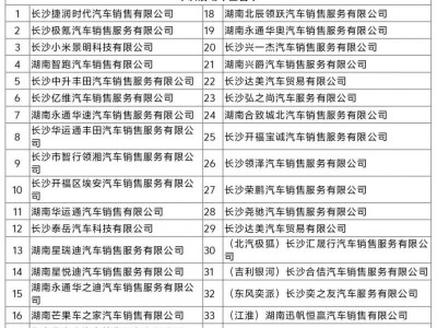 2025长沙开福区汽车消费券领用指南（时间＋额度＋流程）