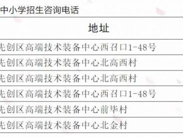 淄博先创区中心学校关于2025年义务教育段学校招生工作的实施意见
