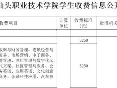 汕头职业技术学院教育收费一览表