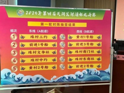 2025年广州天河深涌杯龙舟赛安排（时间＋队伍）