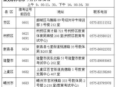 2025年上半年绍兴高等教育自学考试毕业申请指南