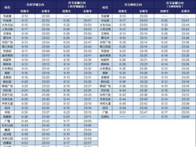 成都地铁几点开始到几点结束2025