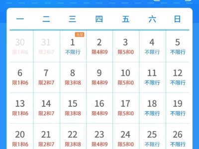 成都1月限行图
