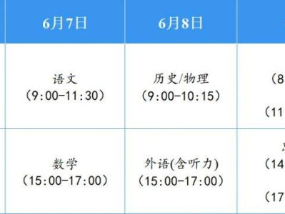 安徽高考科目分值+总分满分2025