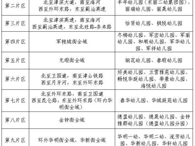 天津2025年东丽区幼儿园招生工作方案发布