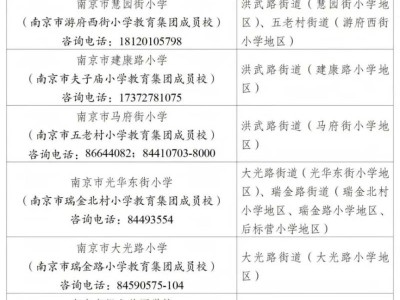 南京2025年秦淮区外来务工人员随迁子女入学工作实施办法