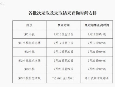 2025年徐州市中考第二阶段志愿录取结果查询时间+入口
