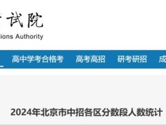 北京中考一分一段表汇总