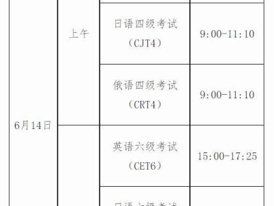 2025上半年辽宁英语四六级考试时间