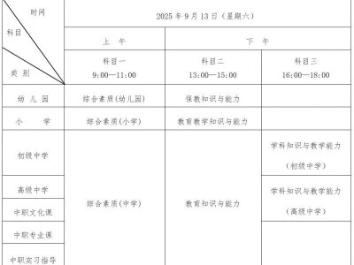 2025下半年山东中小学教师资格考试时间安排