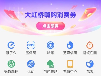 2025上海闵行大虹桥消费券领取时间+入口+流程