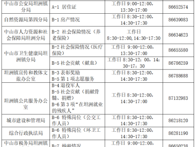 2025坦洲镇积分入学实施办法(积分计算方式)