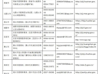 安徽省2025年上半年中小学教师资格考试面试公告