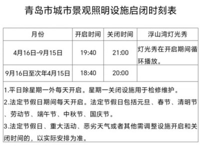 青岛市景观照明设施启闭时间(持续更新)