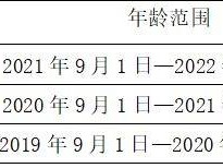 2025南海师范附属幼儿园报名指南（附报名入口+材料）