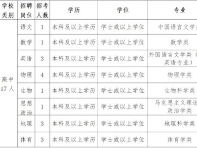 2024莆田荔城区招聘中小学教师