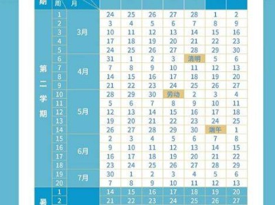 天津科技大学2024-2025学年第二学期校历