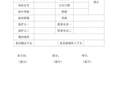 2025武汉中考报名时间是几号到几号?