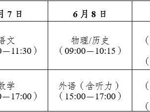 2025年云南高考时间安排表