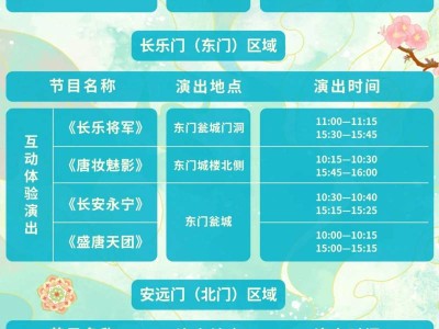 2025西安城墙五一假期出游指南(时间+地点)