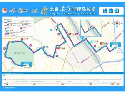 2025北京亦庄半程马拉松竞赛信息(赛事时间+规模+路线图)